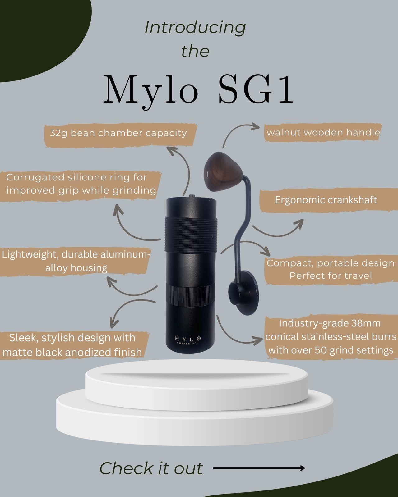 https://mylocoffeeco.com/cdn/shop/files/Mylo-SG1-Infographic.jpg?v=1688466852&width=1445