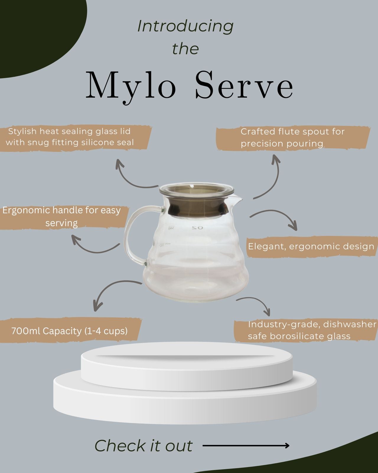https://mylocoffeeco.com/cdn/shop/files/Mylo-Serve-inforgraphic.jpg?v=1688467657&width=1445